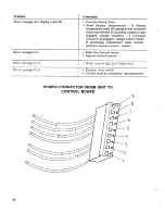 Предварительный просмотр 26 страницы Henny Penny COMPUTRON 7000 Service Manual