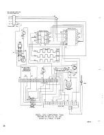 Предварительный просмотр 32 страницы Henny Penny COMPUTRON 7000 Service Manual