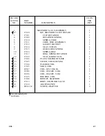 Предварительный просмотр 46 страницы Henny Penny COMPUTRON 7000 Service Manual