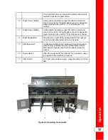 Предварительный просмотр 27 страницы Henny Penny EEG-16X Operator'S Manual