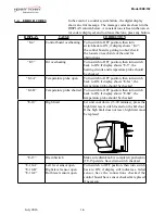 Preview for 10 page of Henny Penny EVOLUTION ELITE EEE-181 Technical Manual