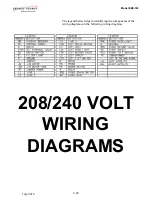 Preview for 70 page of Henny Penny EVOLUTION ELITE EEE-181 Technical Manual