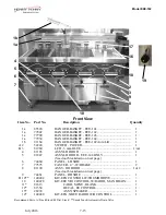 Preview for 99 page of Henny Penny EVOLUTION ELITE EEE-181 Technical Manual