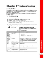 Preview for 13 page of Henny Penny Evolution Elite EEG-16 Series Technical Manual