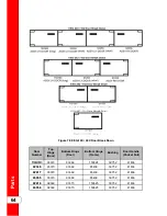 Preview for 76 page of Henny Penny Evolution Elite EEG-16 Series Technical Manual