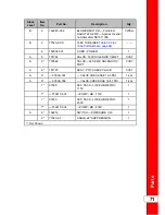 Preview for 83 page of Henny Penny Evolution Elite EEG-16 Series Technical Manual