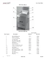 Preview for 1 page of Henny Penny FDS-100 Parts List