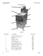 Preview for 2 page of Henny Penny FDS-100 Parts List