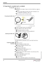 Предварительный просмотр 48 страницы Henny Penny FlexFusion ELECTRIC SPACESAVER FSE-610 Service Instructions Manual