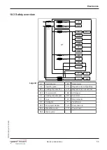 Предварительный просмотр 55 страницы Henny Penny FlexFusion ELECTRIC SPACESAVER FSE-610 Service Instructions Manual