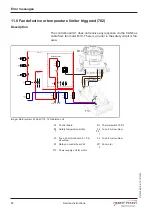 Предварительный просмотр 62 страницы Henny Penny FlexFusion ELECTRIC SPACESAVER FSE-610 Service Instructions Manual