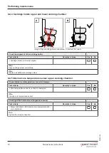 Предварительный просмотр 18 страницы Henny Penny FlexFusion ELECTRIC SPACESAVER PLUS TEAM Maintenance Manual