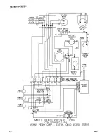 Preview for 24 page of Henny Penny FM07-020-F Operator'S Manual