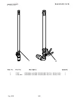 Preview for 84 page of Henny Penny LOV LVG-102 Technical Manual