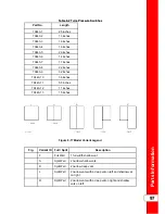 Предварительный просмотр 105 страницы Henny Penny LVG-202 Technical Manual