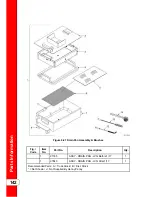 Предварительный просмотр 150 страницы Henny Penny LVG-202 Technical Manual