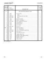 Preview for 33 page of Henny Penny OE-100 Technical Manual