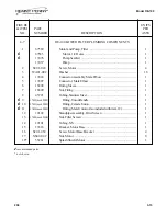 Preview for 45 page of Henny Penny OE-100 Technical Manual