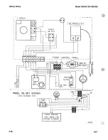 Preview for 81 page of Henny Penny OE 301 Service Manual