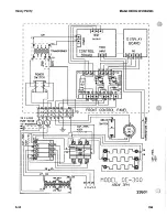 Preview for 89 page of Henny Penny OE 301 Service Manual