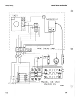 Preview for 95 page of Henny Penny OE 301 Service Manual