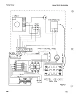 Preview for 101 page of Henny Penny OE 301 Service Manual