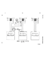 Preview for 106 page of Henny Penny OE 301 Service Manual