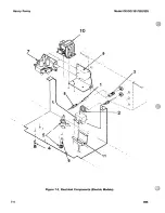 Preview for 115 page of Henny Penny OE 301 Service Manual