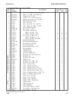 Preview for 128 page of Henny Penny OE 301 Service Manual