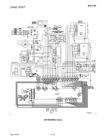 Предварительный просмотр 53 страницы Henny Penny PFG-690 Technical Manual