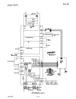 Предварительный просмотр 56 страницы Henny Penny PFG-690 Technical Manual