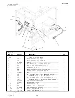 Предварительный просмотр 69 страницы Henny Penny PFG-690 Technical Manual