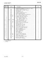 Предварительный просмотр 79 страницы Henny Penny PFG-690 Technical Manual