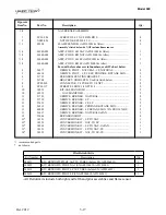 Предварительный просмотр 81 страницы Henny Penny PFG-690 Technical Manual