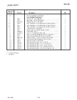 Предварительный просмотр 93 страницы Henny Penny PFG-690 Technical Manual