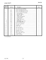 Предварительный просмотр 97 страницы Henny Penny PFG-690 Technical Manual