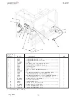 Предварительный просмотр 65 страницы Henny Penny PFG-691 Technical Manual