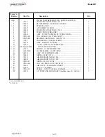 Предварительный просмотр 75 страницы Henny Penny PFG-691 Technical Manual