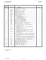 Предварительный просмотр 80 страницы Henny Penny PFG-691 Technical Manual