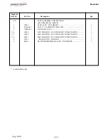 Предварительный просмотр 92 страницы Henny Penny PFG-691 Technical Manual