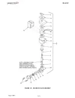 Предварительный просмотр 93 страницы Henny Penny PFG-691 Technical Manual