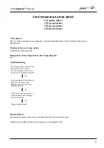 Preview for 8 page of Henny Penny SmartCombi ESC-220 Troubleshooting Manual