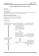 Preview for 14 page of Henny Penny SmartCombi ESC-220 Troubleshooting Manual