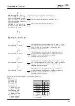 Preview for 19 page of Henny Penny SmartCombi ESC-220 Troubleshooting Manual