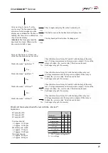 Preview for 21 page of Henny Penny SmartCombi ESC-220 Troubleshooting Manual