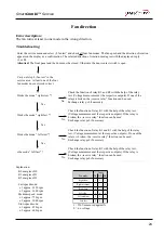 Preview for 24 page of Henny Penny SmartCombi ESC-220 Troubleshooting Manual