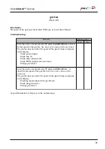 Preview for 33 page of Henny Penny SmartCombi ESC-220 Troubleshooting Manual