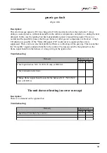 Preview for 34 page of Henny Penny SmartCombi ESC-220 Troubleshooting Manual