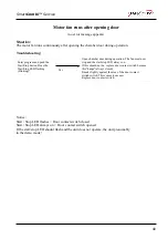 Preview for 40 page of Henny Penny SmartCombi ESC-220 Troubleshooting Manual