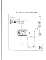 Предварительный просмотр 13 страницы Henry Radio 3K Ultra Operating And Maintenance Manual